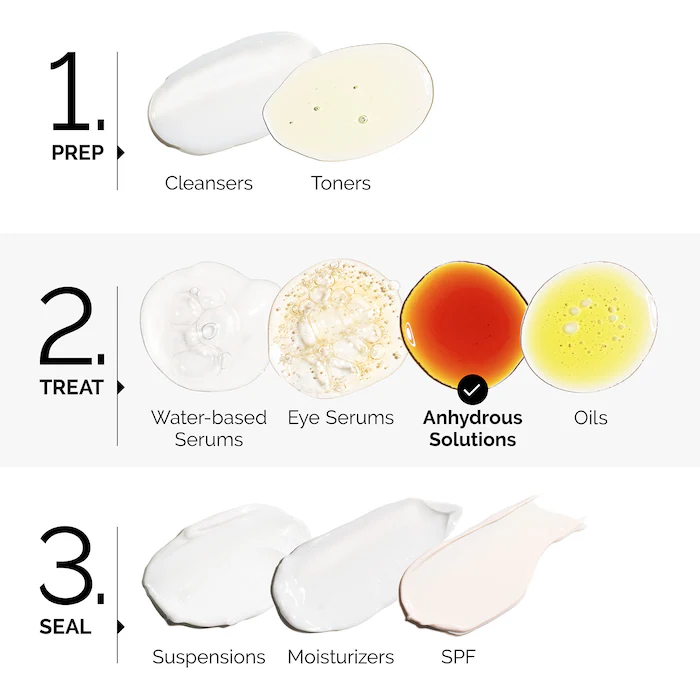Pycnogenol 5% | بيكنوغينول 5% من ذا أورديناري - الصورة 6